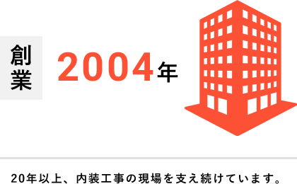 創業 2004年